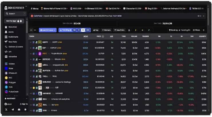 Screenshot of Dexscreener Platform 